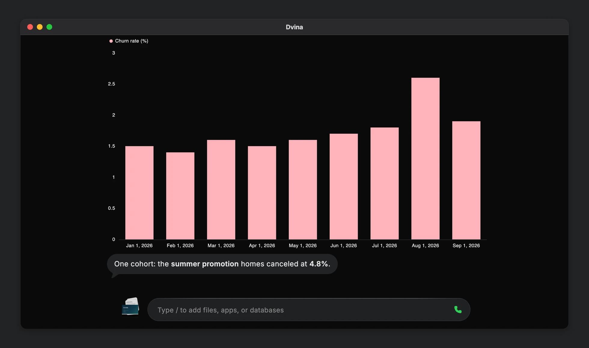 In a Mac window, a question about churn answered live from a connected database: One cohort, the summer promotion homes, canceled at 4.8%.
