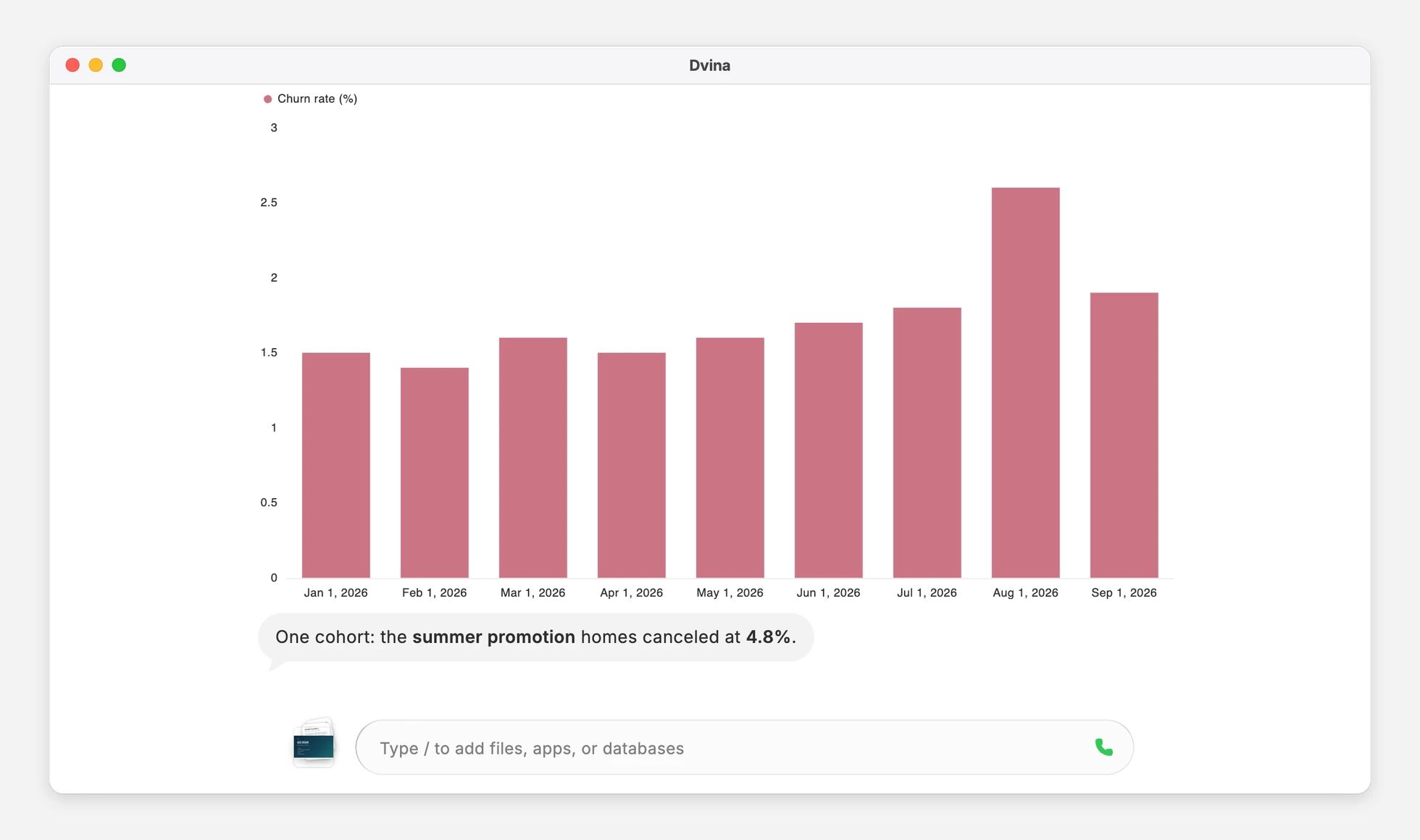 In a Mac window, a question about churn answered live from a connected database: One cohort, the summer promotion homes, canceled at 4.8%.