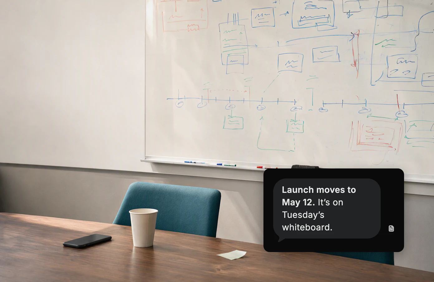 A meeting-room whiteboard covered in sketches after the meeting. Dvina’s answer: Launch moves to May 12. It’s on Tuesday’s whiteboard.