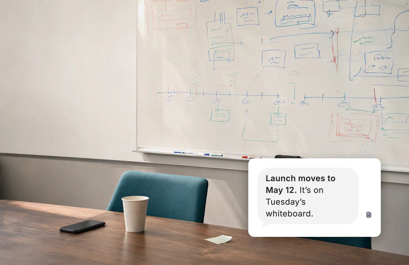 A meeting-room whiteboard covered in sketches after the meeting. Dvina’s answer: Launch moves to May 12. It’s on Tuesday’s whiteboard.