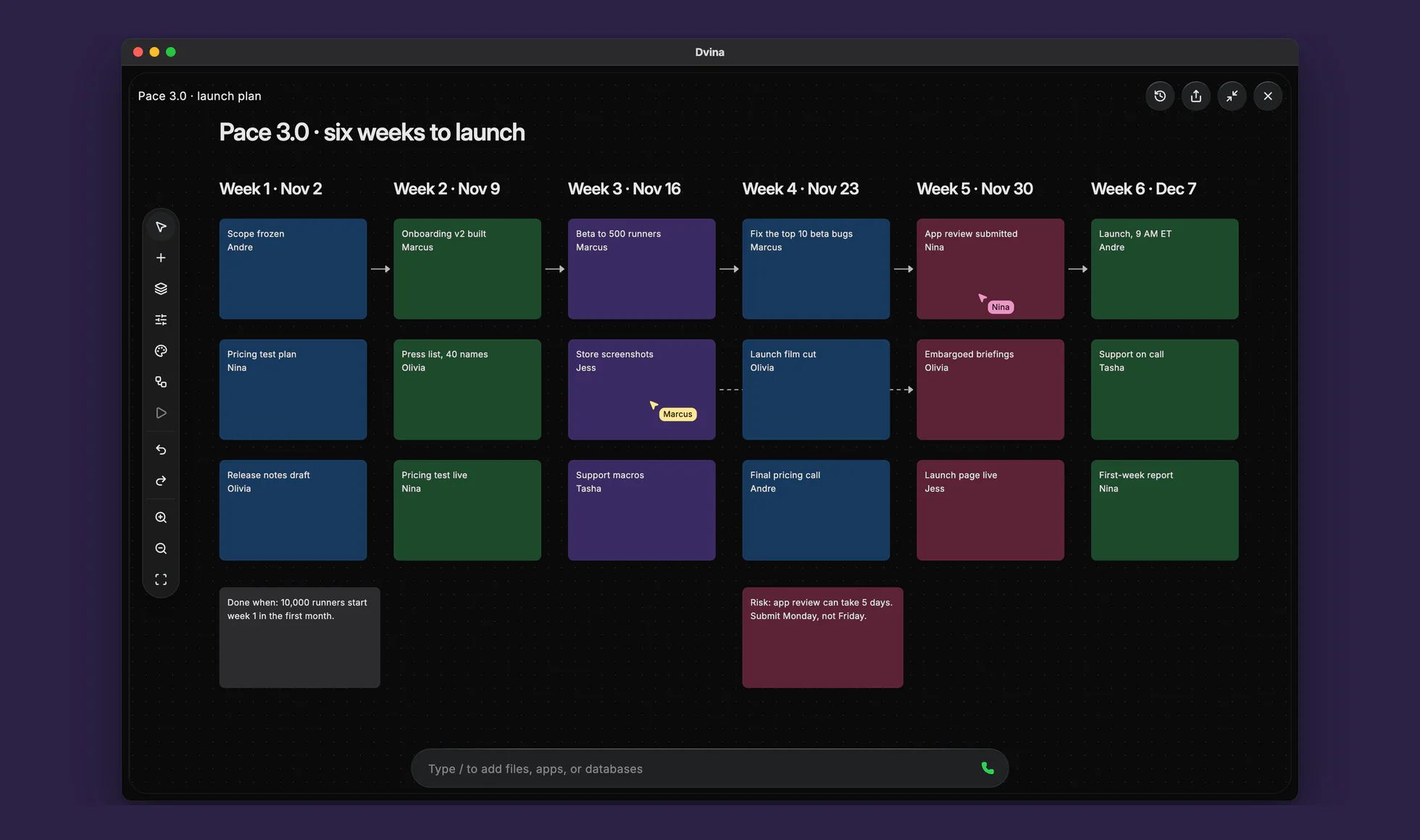 A six-week launch plan: columns of notes by week with owners and arrows.