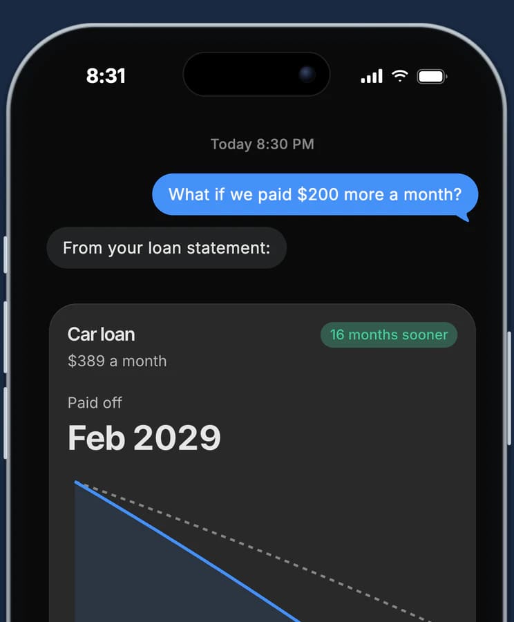 Dvina su un iPhone: il prestito auto, ricavato dal prospetto, con una rata di 389 $ al mese. Con 200 $ in più, si estingue a febbraio 2029: 16 mesi prima, con 719 $ di interessi in meno.