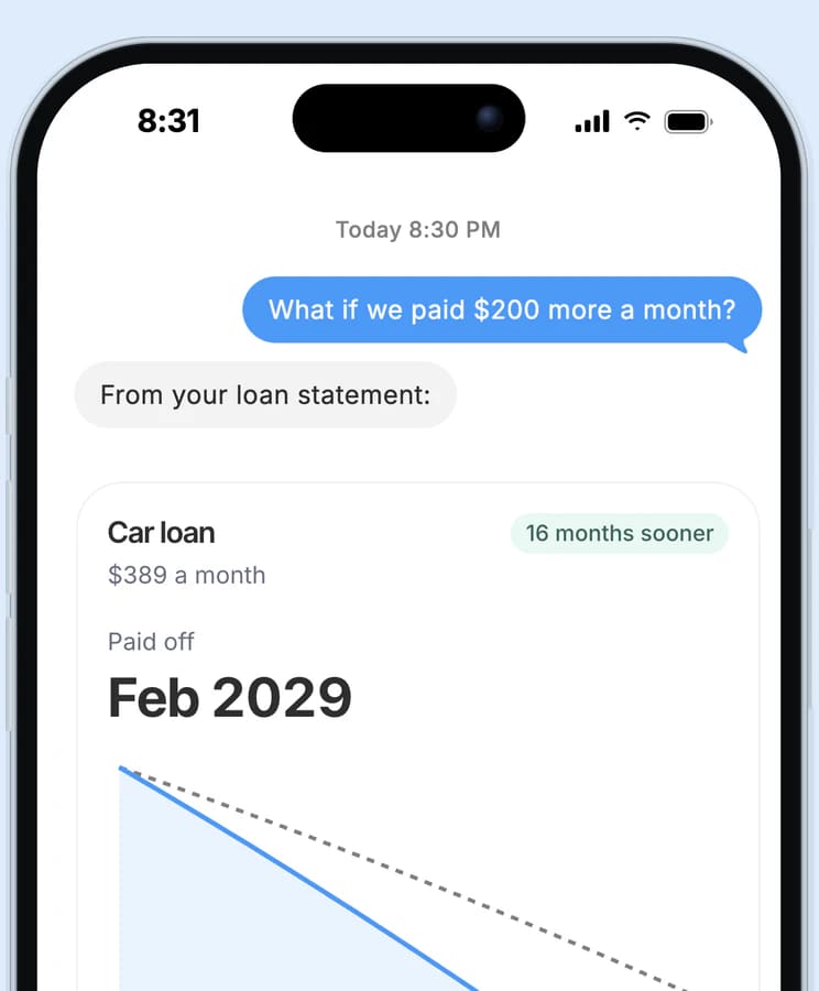 Dvina su un iPhone: il prestito auto, ricavato dal prospetto, con una rata di 389 $ al mese. Con 200 $ in più, si estingue a febbraio 2029: 16 mesi prima, con 719 $ di interessi in meno.