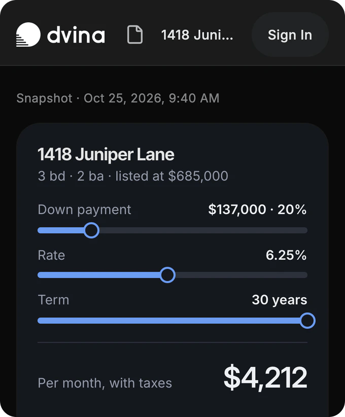 A realtor’s page at its Dvina link: 1418 Juniper Lane, 20% down at 6.25% over 30 years, $4,212 a month.