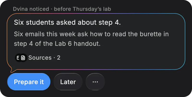 Dvina noticed: six students asked about step 4. Prepare it or Later.