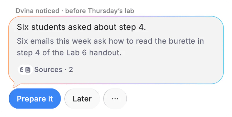 Dvina noticed: six students asked about step 4. Prepare it or Later.