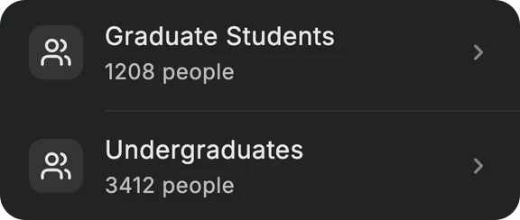 Dvina's People settings: Undergraduates, 3,412 people.