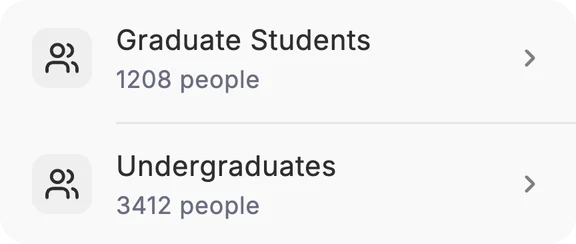 Dvina's People settings: Undergraduates, 3,412 people.