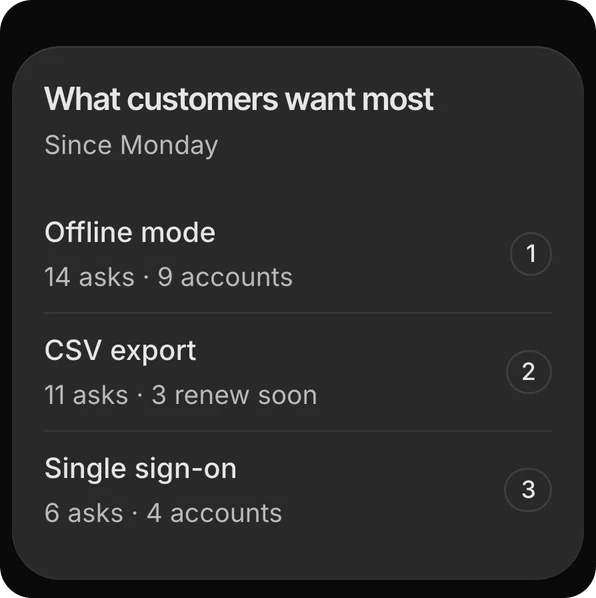 Dvina's answer: what customers want most, ranked.