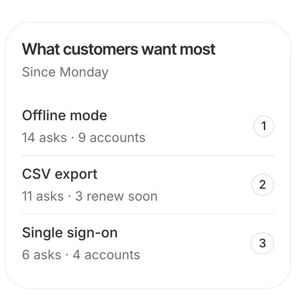 Dvina's answer: what customers want most, ranked.