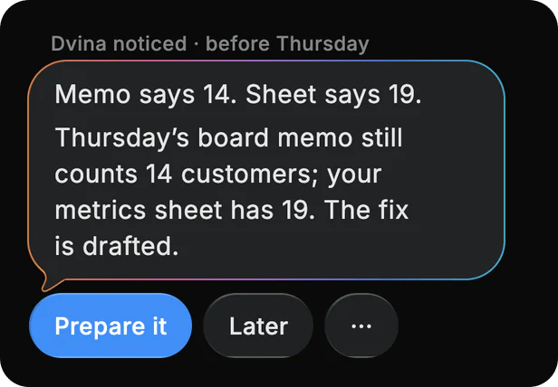 A card from Dvina: Memo says 14. Sheet says 19.