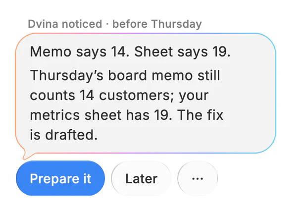 A card from Dvina: Memo says 14. Sheet says 19.