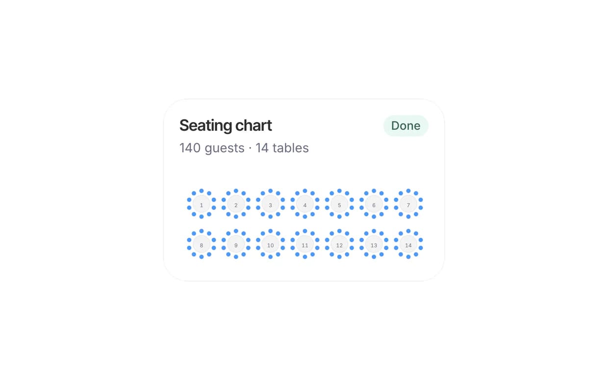 Dvina’s card: the seating chart, 140 guests at 14 tables, done.